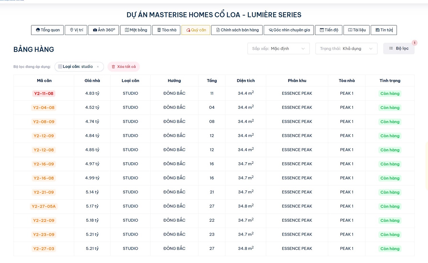 Bảng hàng Studio Dự Án Lumière Essence Peak