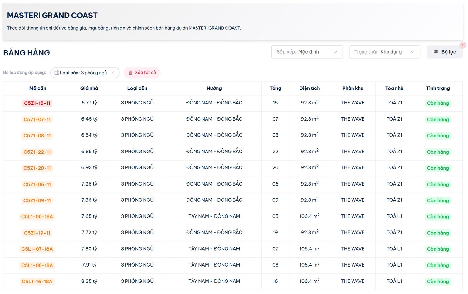 Bảng hàng – Bảng giá – Giá bán căn hộ 3 phòng ngủ Masteri Grand Coast